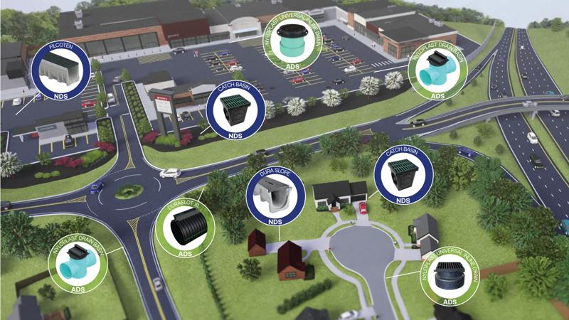 ADS/NDS Expansion 