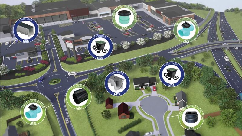 ADS/NDS Expansion 