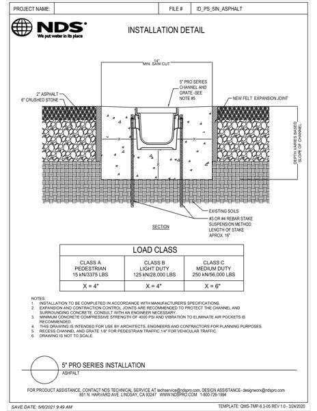 NDS 5 in. Pro Series™ Channel Drains & Grates Asphalt Installation Details