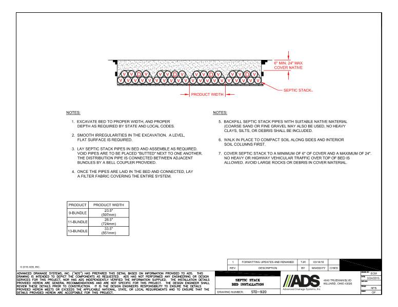 Septic Stack Bed Installation Detail