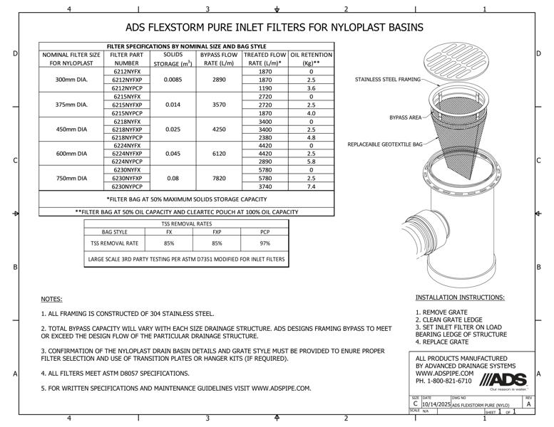 FlexStorm Pure for Nyloplast Basins