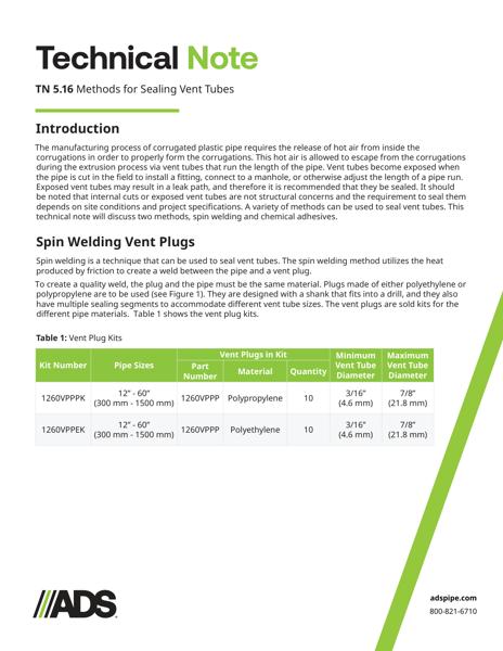 TN 5.16 Methods for Sealing Vent Tubes