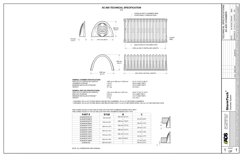 Stormtech SC-800 Technical Specifications