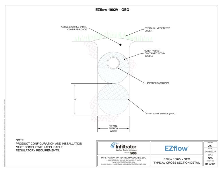 EZflow 1002V GEO Cross Section Detail