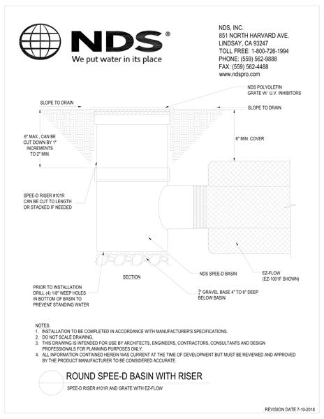 NDS 6 in. Round Spee-D® Catch Basin Riser and EZflow® French Drain Installation Detail