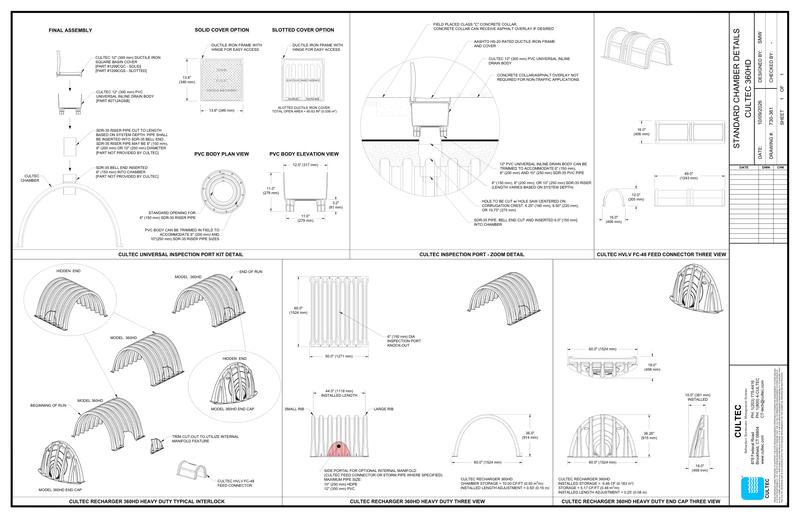 360HD Cultec Details