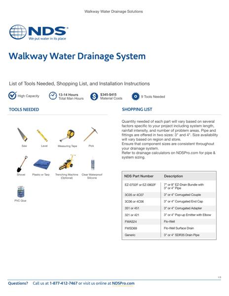 Walkway Water Drainage System