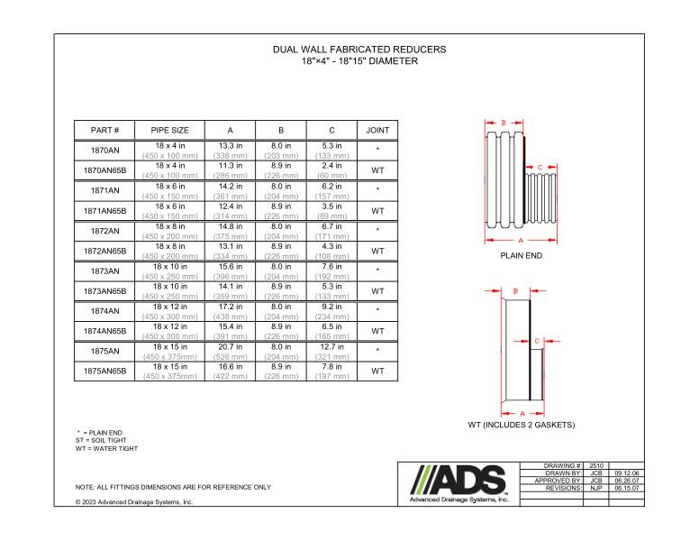 18" x 4" - 18" x 15" Fabricated Reducers (HDPE Dual Wall Fabricated Reducers Fittings)
