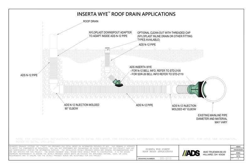 Inserta Wye Roof Drain Applications Detail