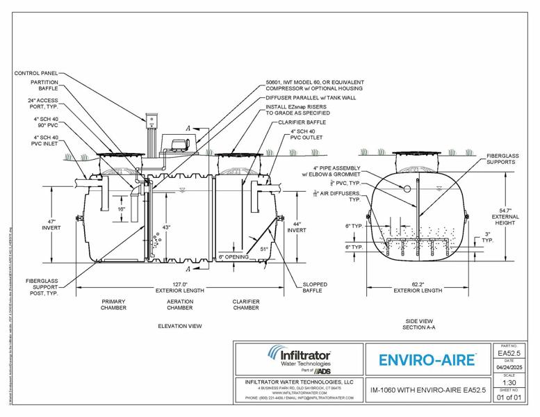 ENVIRO-AIRE EA52.5 in IM-1060 Standard Detail