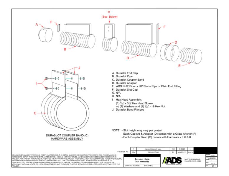 1480C Duraslot Open Top Assembly