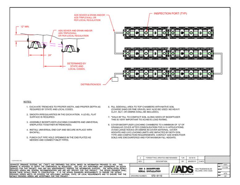 Bio 3 BioDiffuser Serial Installation Detail