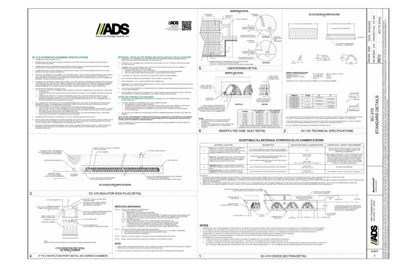 SC-310 StormTech Full Detail Sheet