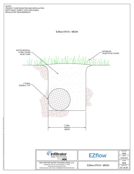 EZflow 0701A Mesh Cross Section Detail