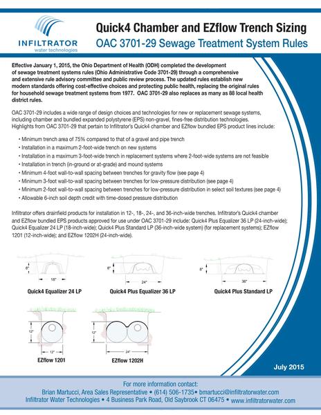 Ohio Quick4 Chamber and EZflow Sizing - Effective January 2015