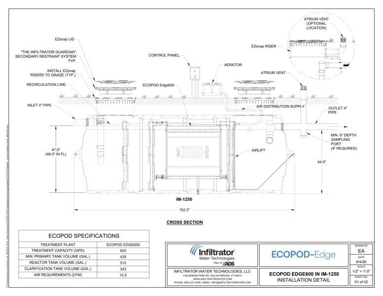 ECOPOD-EDGE600 Standard Detail