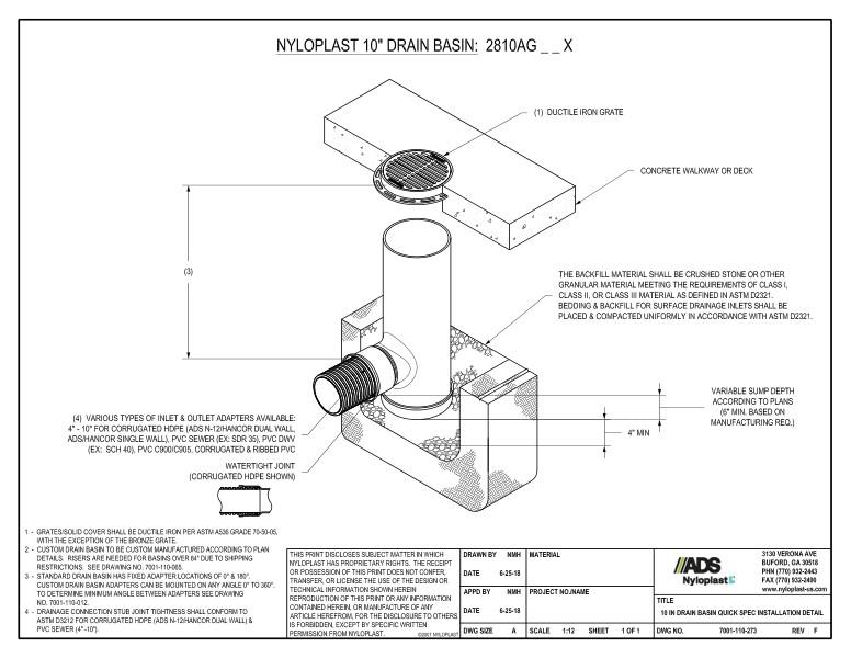 10" Drain Basin Quick Spec Installation Nyloplast Detail