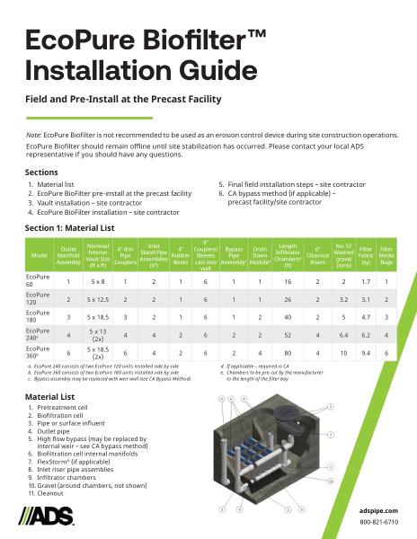 EcoPure BioFilter Installation Guide