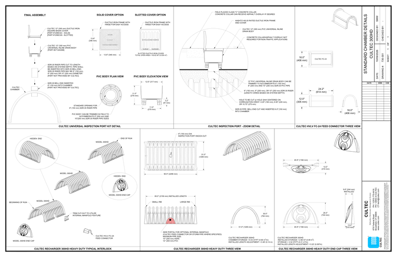 300HD Cultec Details