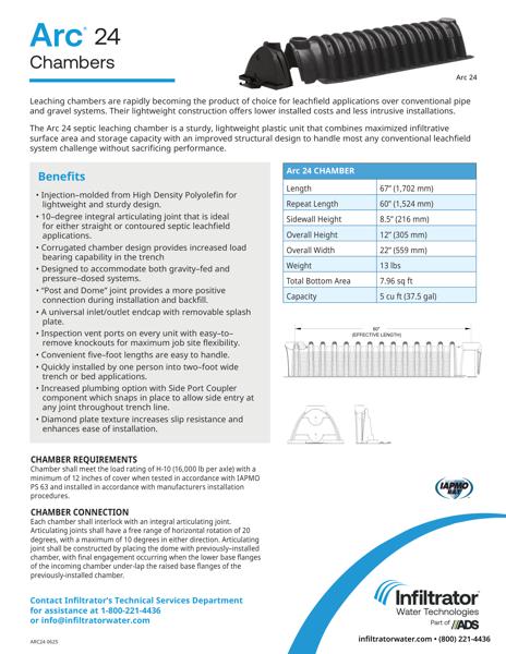Arc 24 Cutsheet