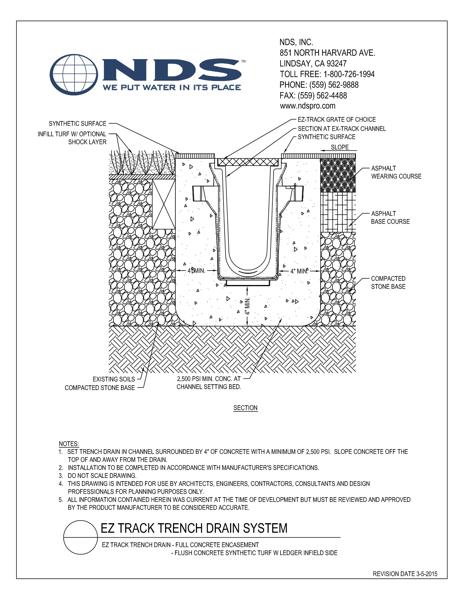 NDS Dura Slope® Channel Drain EZ-Track Radius Coupling Full Concrete with Synthetic Turf and Infield Ledger Installation Detail