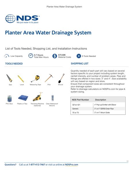 Planter Area Water Drainage System