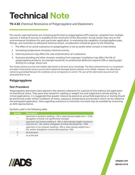 TN 4.02 Chemical Resistance of Polypropylene and Elastomers