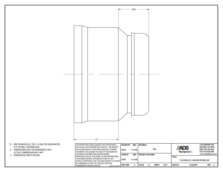 15" HP End Cap Nyloplast Detail