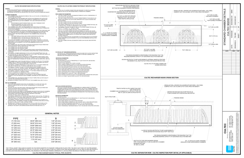 902HD Cultec Cross Section