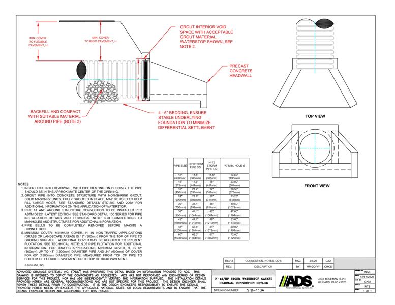 113A N-12 & HP Storm Gasketed Concrete Headwall Connection