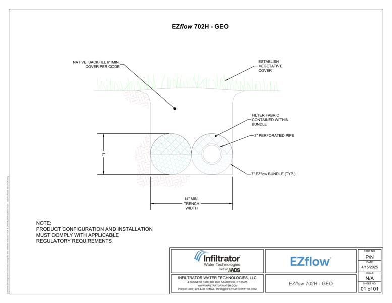 EZflow 702H GEO Cross Section Detail