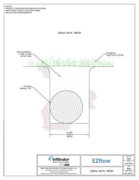EZflow 1001A Mesh Cross Section Detail