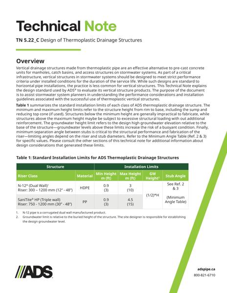 TN 5.22_C Design of Thermoplastic Drainage Structures