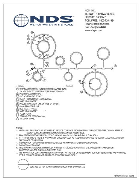 NDS Dura Flo™ Check Valve Dripline Multi-Tree Shrub Installation Detail