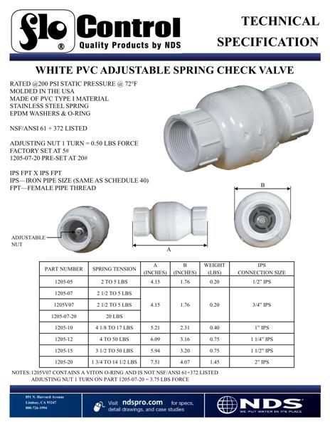 NDS Threaded Adjustable Spring Check Valves Tech Spec