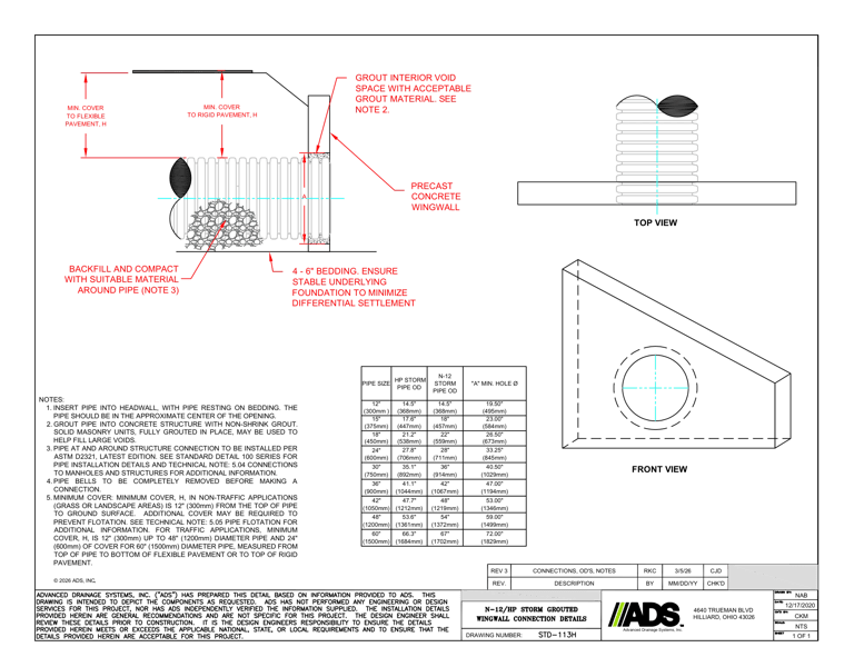 113H N-12 & HP Storm Grouted Wingwall Connection
