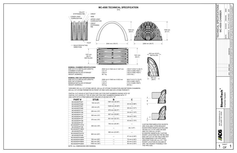 MC-4500 StormTech Technical Specifications