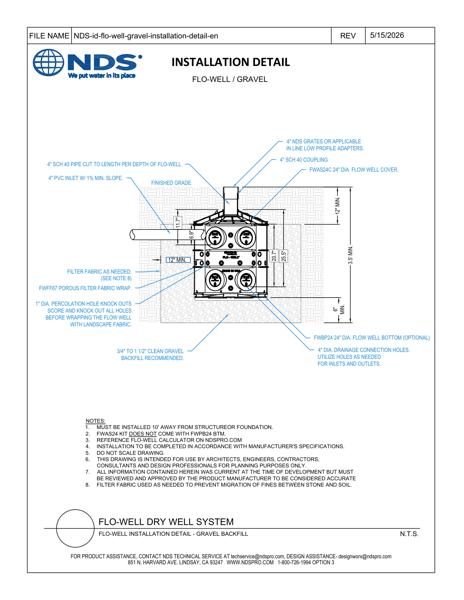 NDS Flo-Well® Dry Well System Installation Detail Gravel