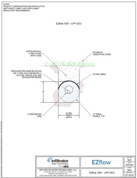 EZflow 1001 LPP GEO Cross Section