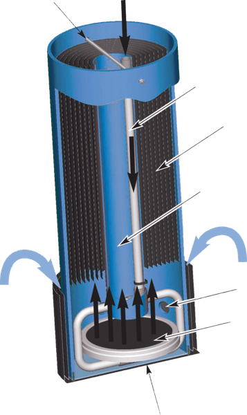 Aquaworx Remediator Illustration
