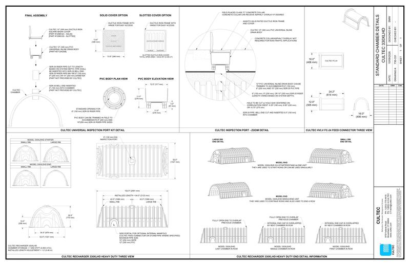 330XLHD Cultec Details