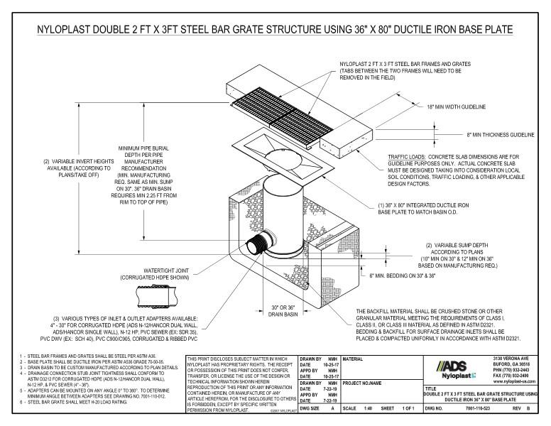 Double 2' x 3' Steel Bar Grate Structure Quick Spec Installation Nyloplast Detail