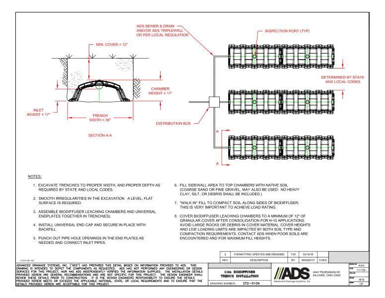 910A 11in Biodiffuser Trench Installation Detail