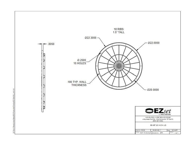 20" EZset Lid Standard Detail
