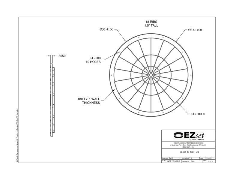 30" EZset Lid Standard Detail