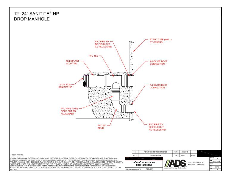 208 Connection Drop Manhole 12-24in SaniTite HP Detail