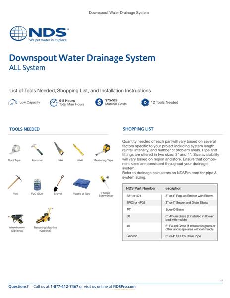 Downspout Water Drainage System