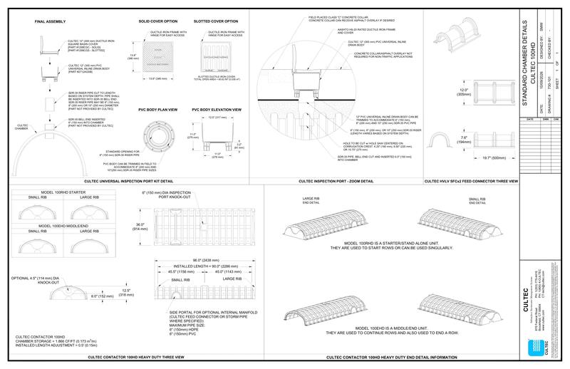 100HD Cultec Detail
