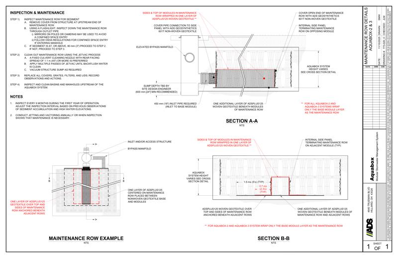 Maintenance Row Details Aquabox 2-3