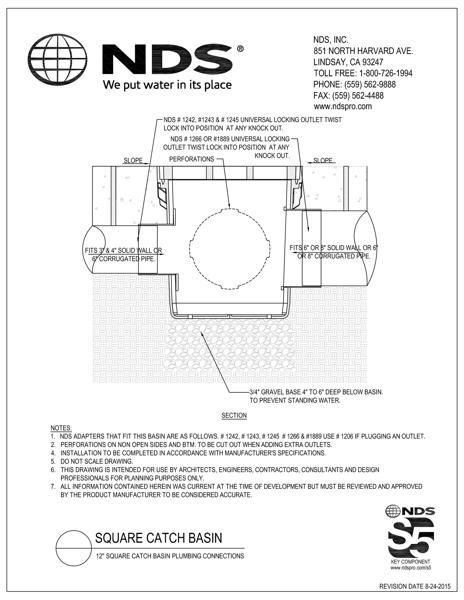 NDS 12 in. Square Catch Basins and Adapters Installation Detail